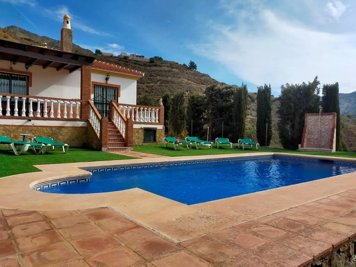 Villa Rural Rio De La Miel联系方式